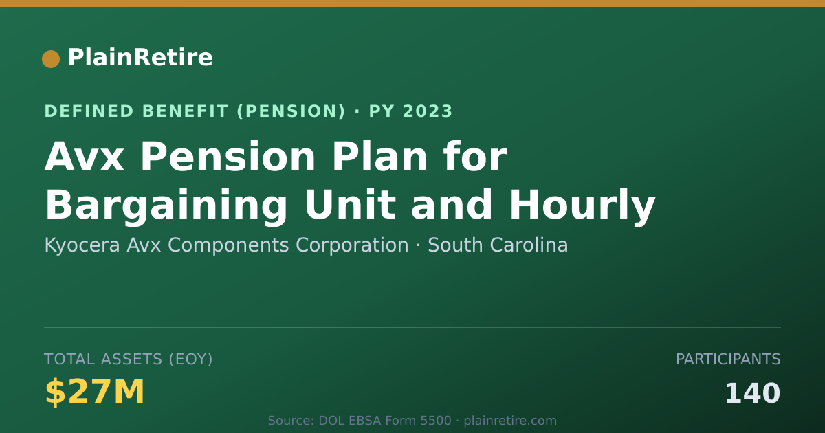 Shareable card for Kyocera Avx Components Corporation Pension Plan (2023)