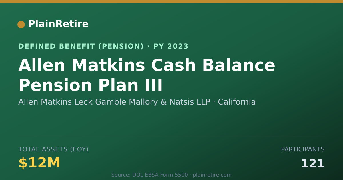 Shareable card for Allen Matkins Leck Gamble Mallory & Nats Pension Plan (2023)