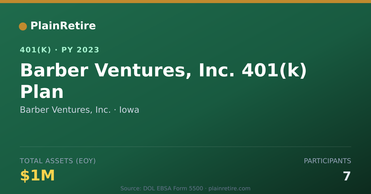 Shareable card for Barber Ventures, Inc. 401(k) Plan (2023)