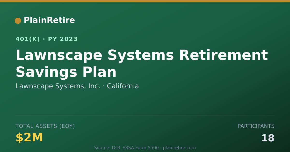 Shareable card for Lawnscape Systems, Inc. 401(k) Plan (2023)
