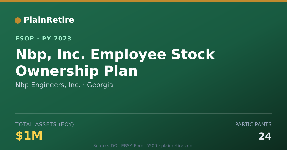 Shareable card for Nbp Engineers, Inc. ESOP (2023)
