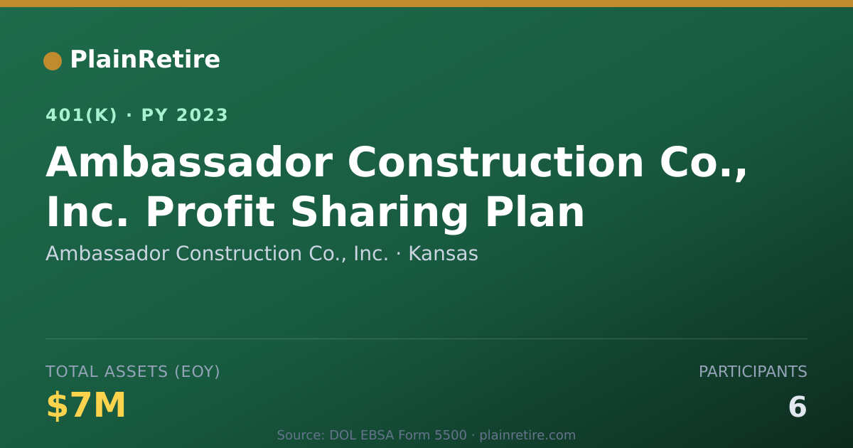 Shareable card for Ambassador Construction Co., Inc. 401(k) Plan (2023)