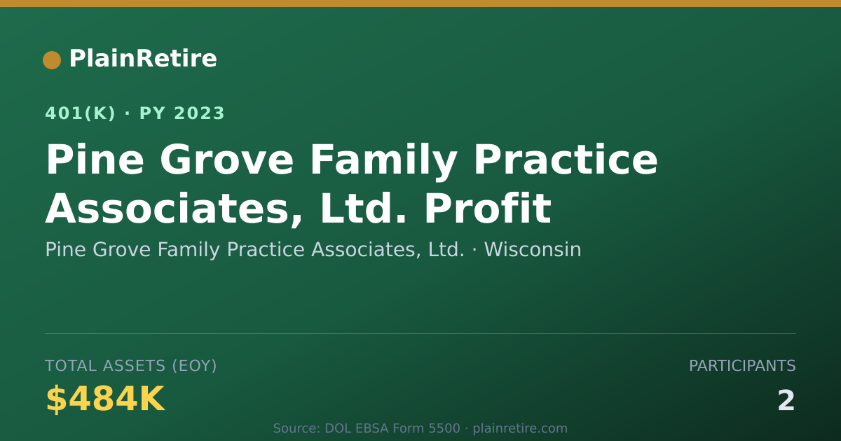 Shareable card for Pine Grove Family Practice Associates, Lt 401(k) Plan (2023)