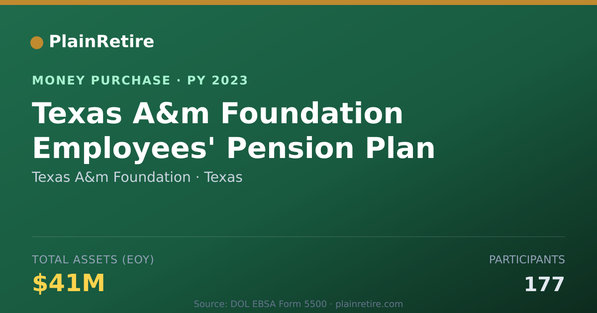 Shareable card for Texas A&m Foundation Money Purchase Plan (2023)