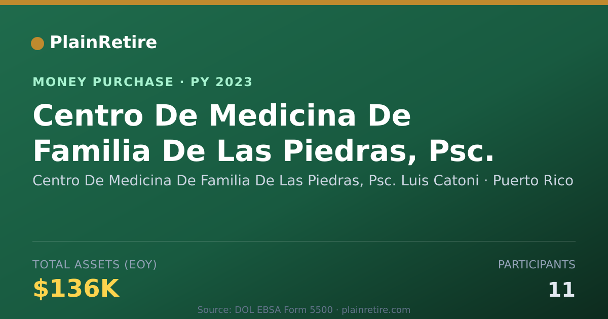 Shareable card for Centro De Medicina De Familia De Money Purchase Plan (2023)