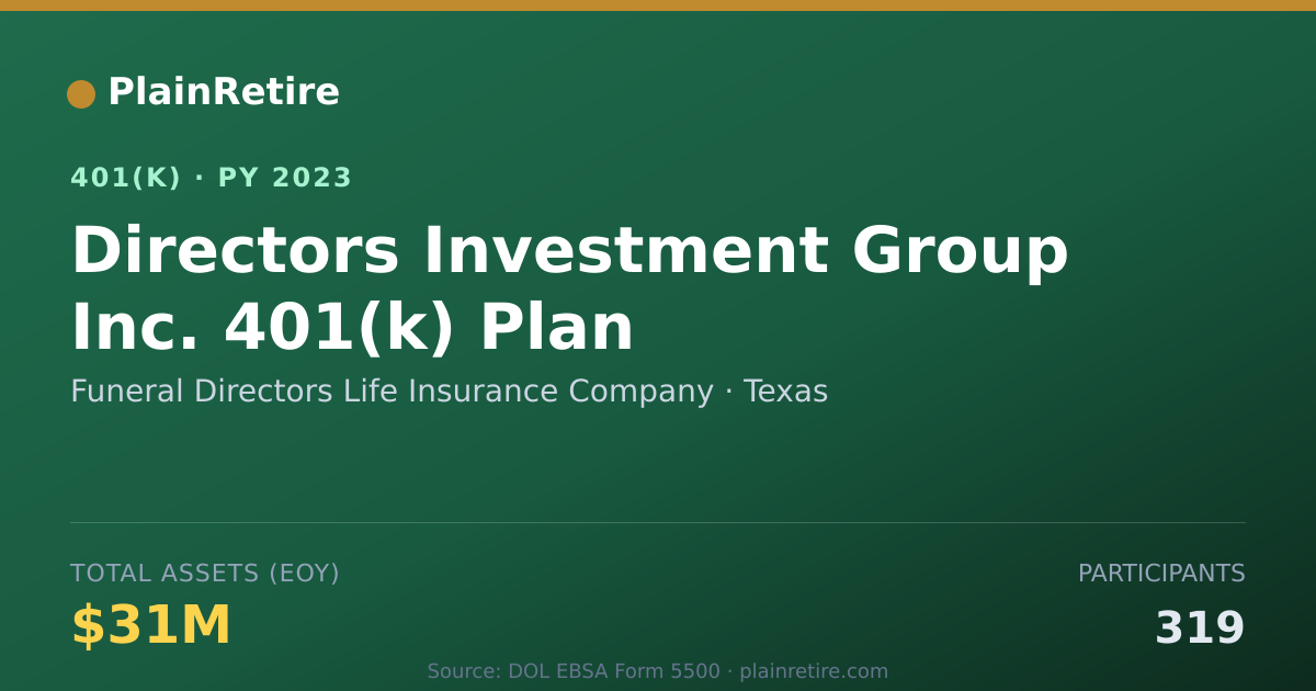 Shareable card for Funeral Directors Life Insurance Company 401(k) Plan (2023)