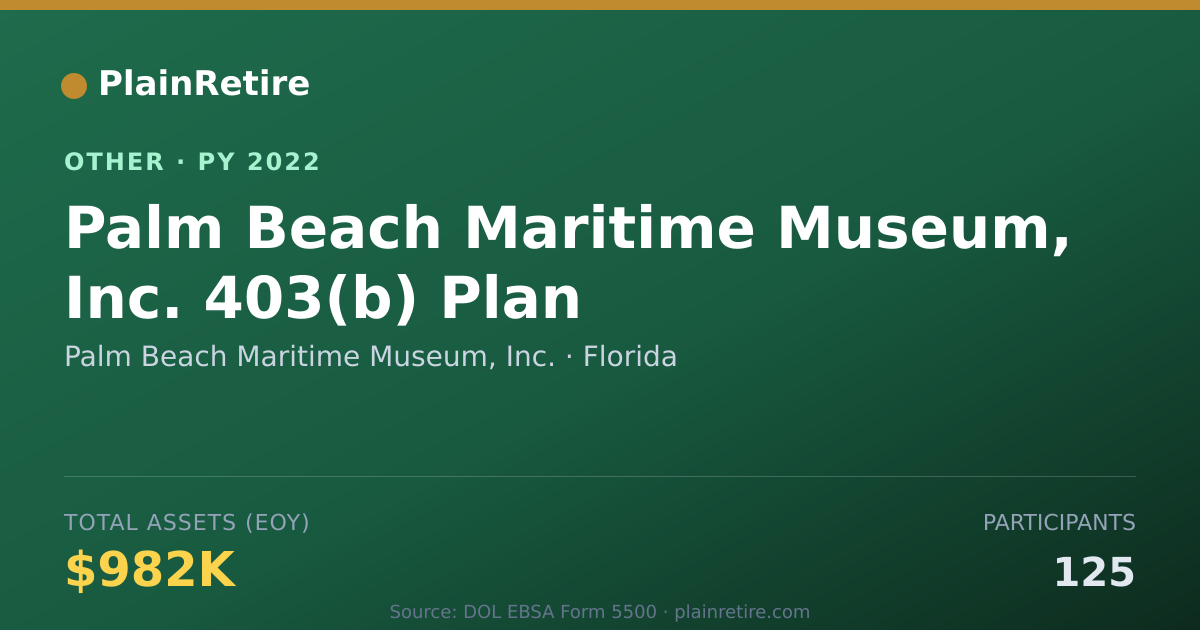 Shareable card for Palm Beach Maritime Museum, Inc. Retirement Plan (2022)