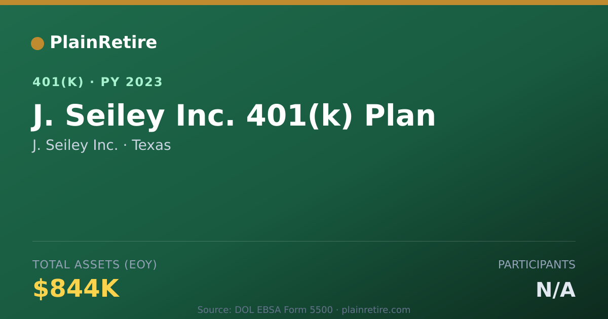 Shareable card for J. Seiley Inc. 401(k) Plan (2023)