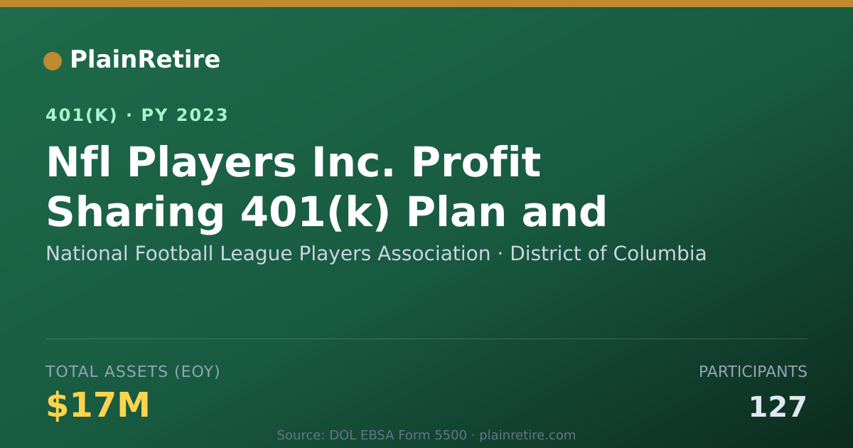 Shareable card for National Football League Players Associat 401(k) Plan (2023)