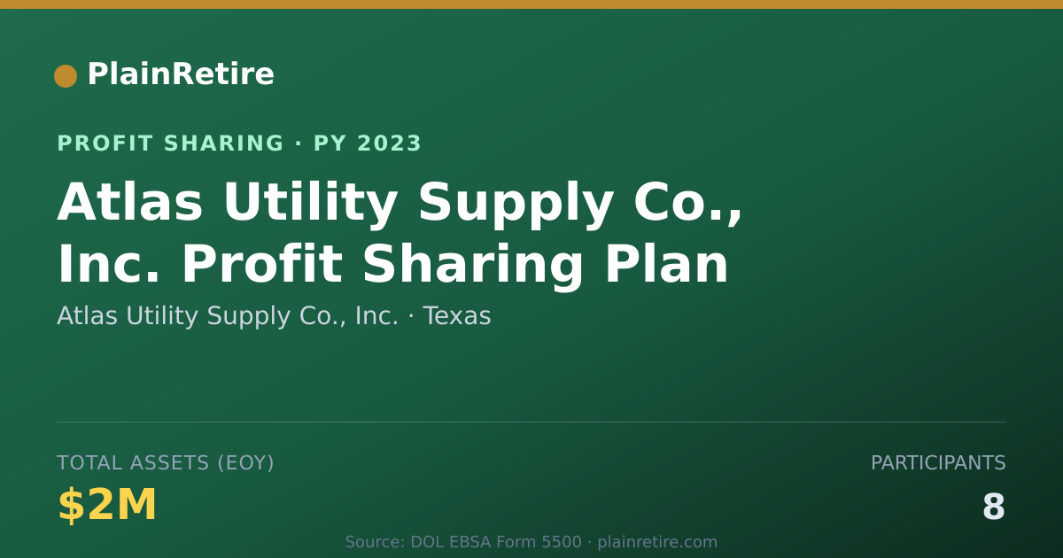 Shareable card for Atlas Utility Supply Co., Inc. Profit Sharing Plan (2023)