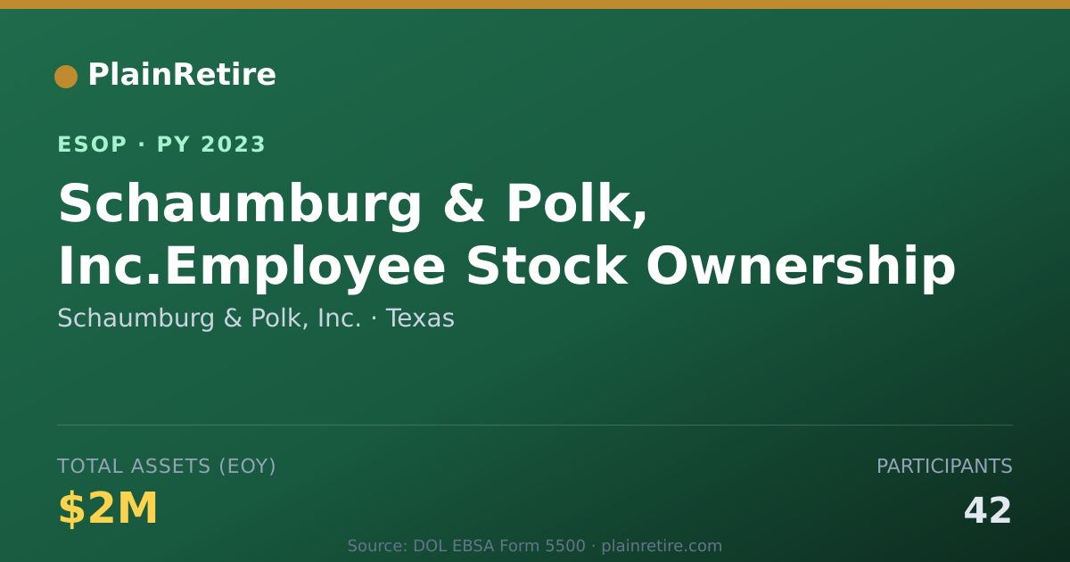 Shareable card for Schaumburg & Polk, Inc. ESOP (2023)