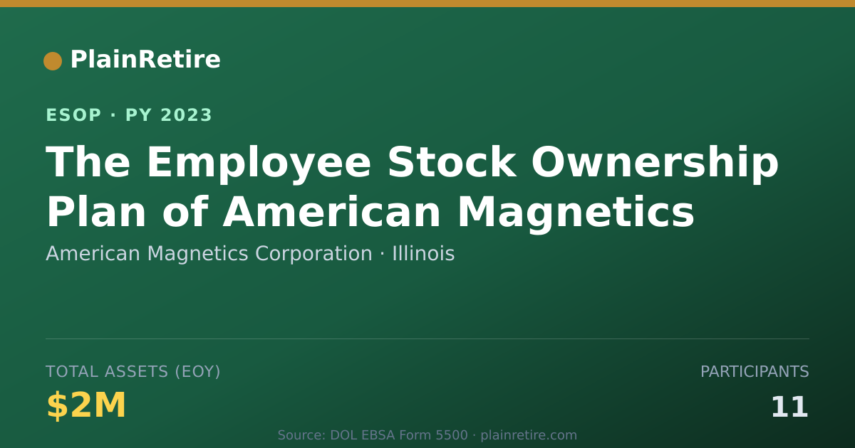Shareable card for American Magnetics Corporation ESOP (2023)