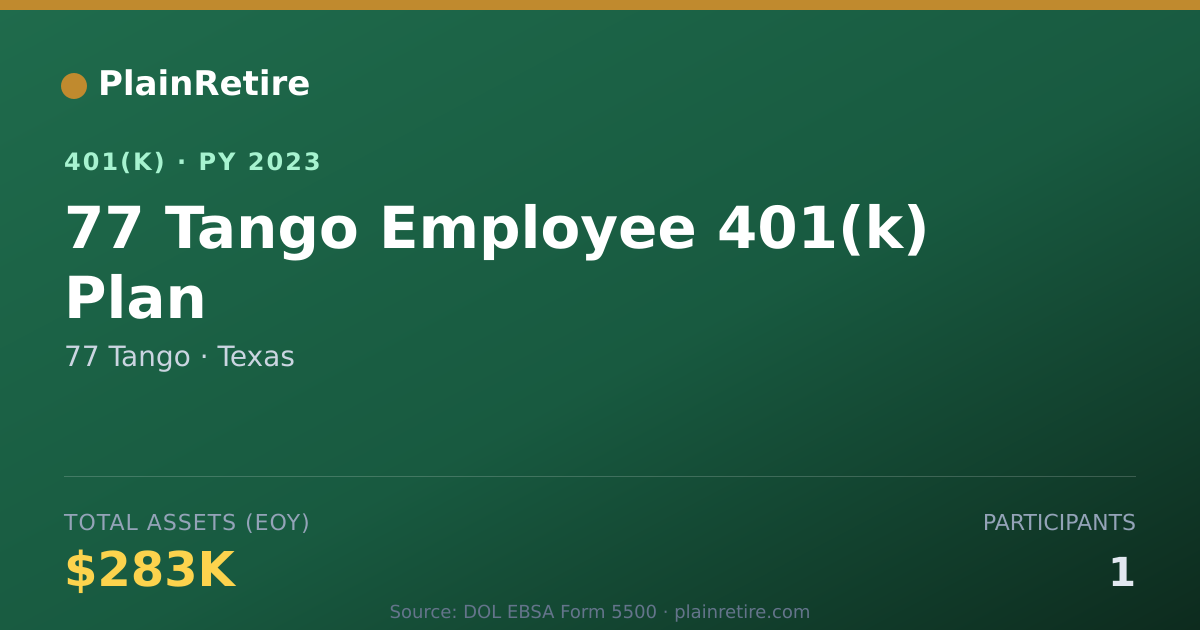 Shareable card for 77 Tango 401(k) Plan (2023)