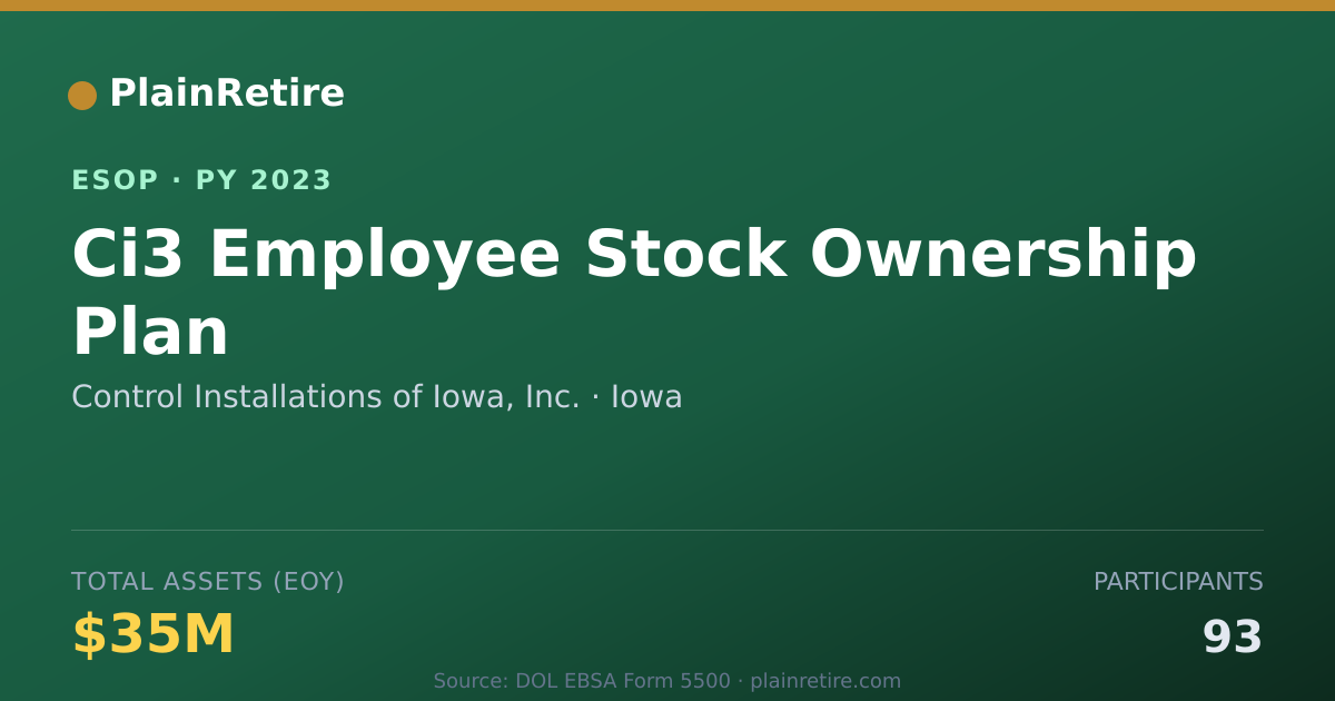 Shareable card for Control Installations of Iowa, Inc. ESOP (2023)