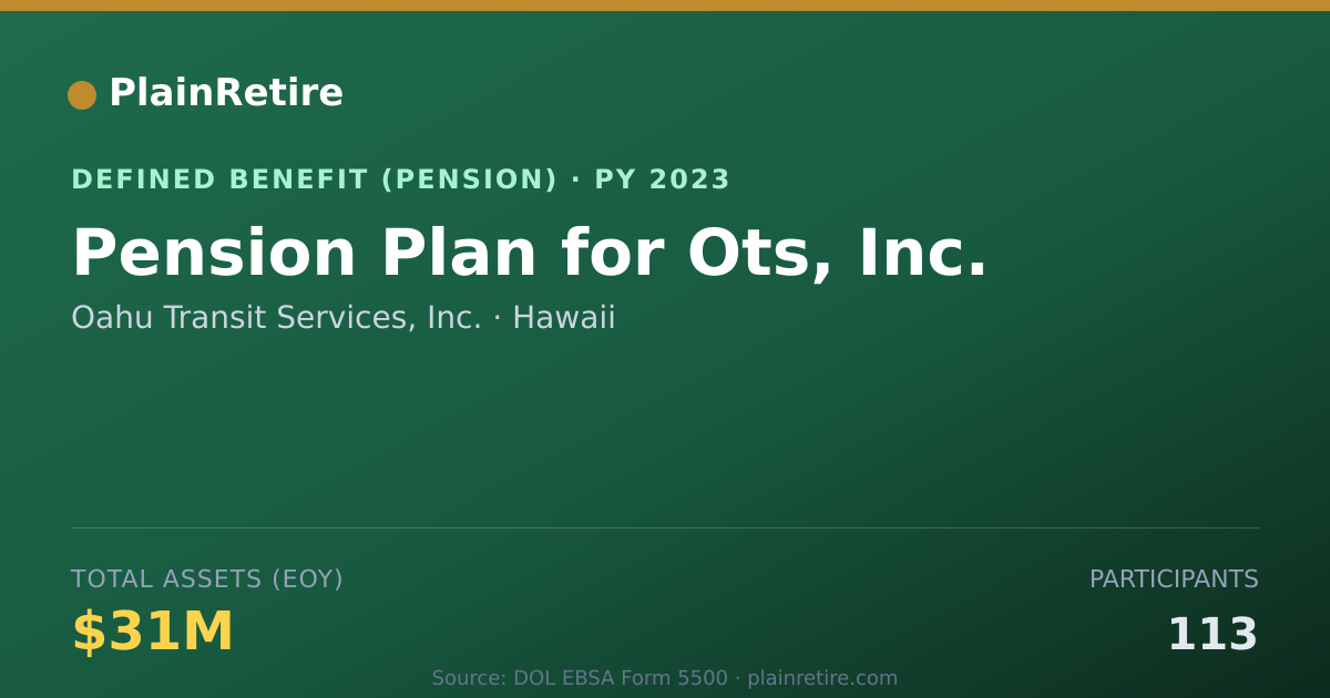 Shareable card for Oahu Transit Services, Inc. Pension Plan (2023)