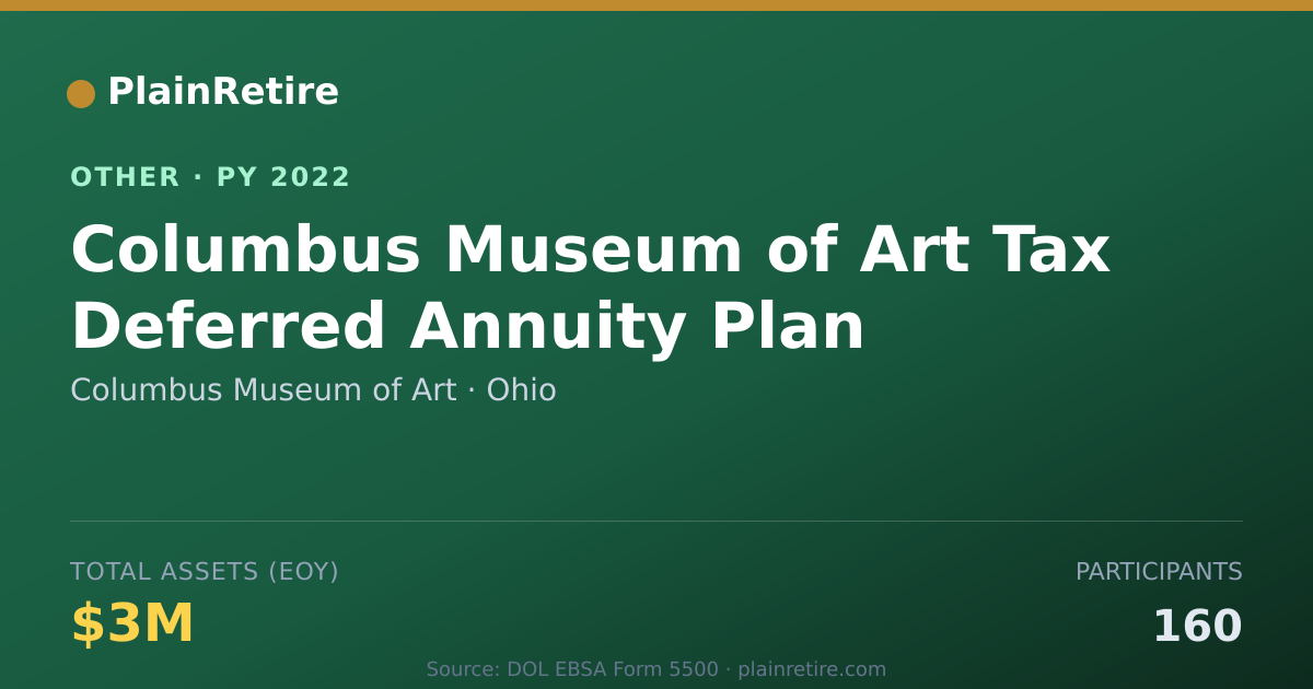 Shareable card for Columbus Museum of Art Retirement Plan (2022)