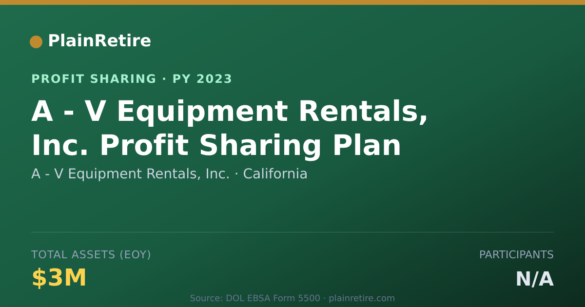 Shareable card for A - V Equipment Rentals, Inc. Profit Sharing Plan (2023)
