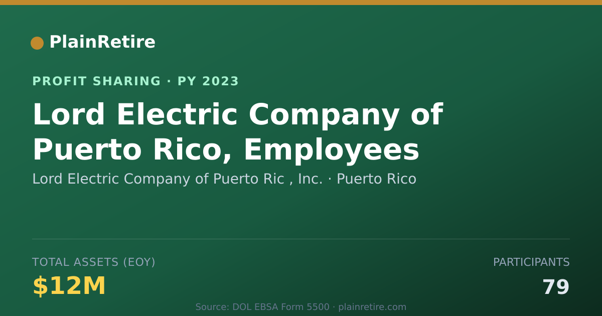 Shareable card for Lord Electric Company of Puerto R Profit Sharing Plan (2023)