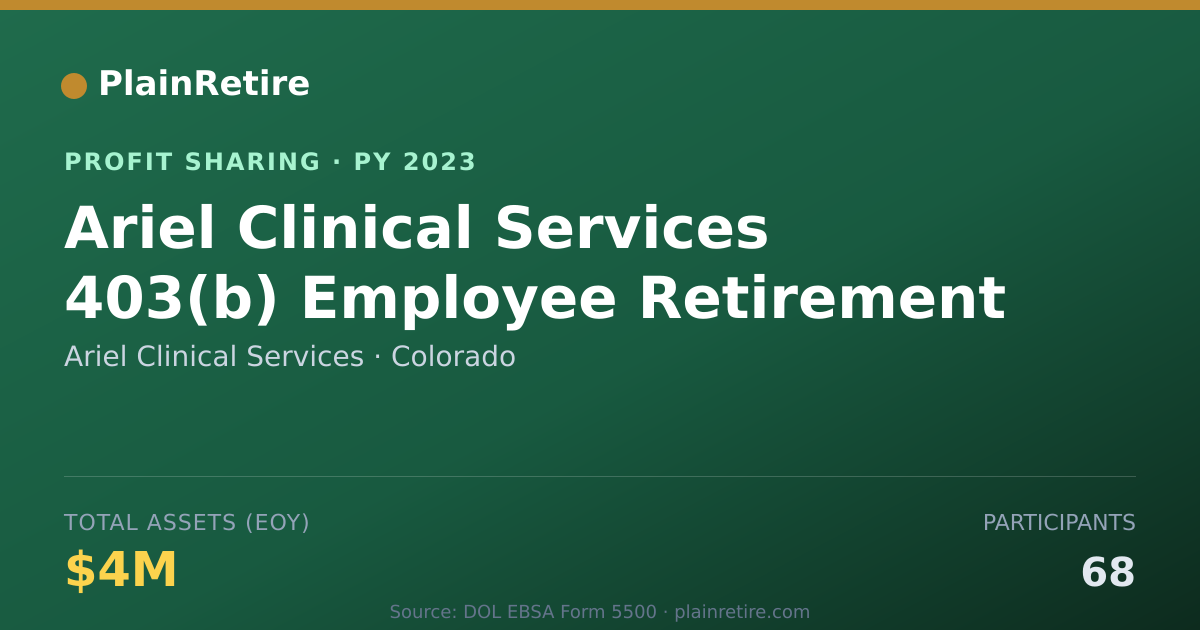 Shareable card for Ariel Clinical Services Profit Sharing Plan (2023)