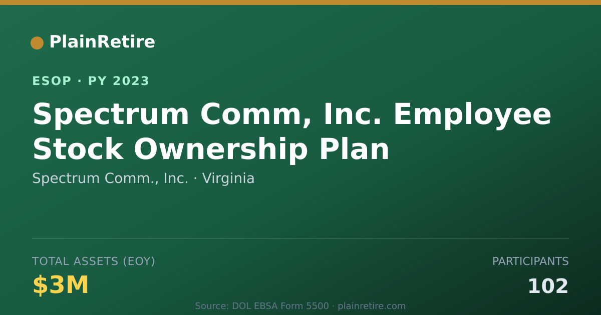 Shareable card for Spectrum Comm., Inc. ESOP (2023)