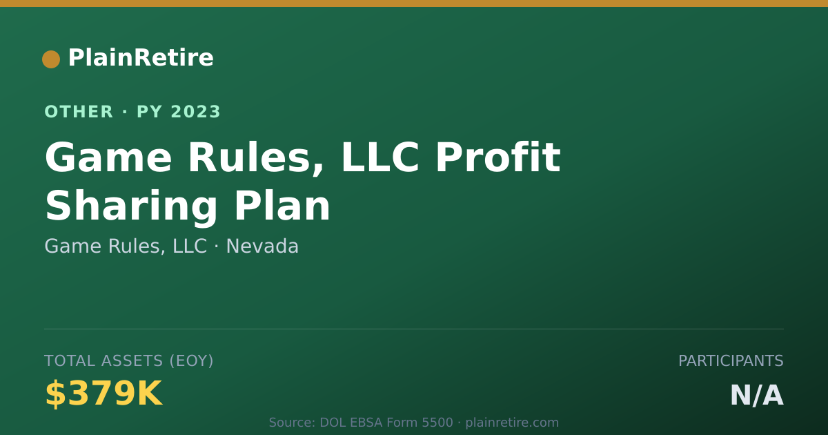 Shareable card for Game Rules, LLC Retirement Plan (2023)