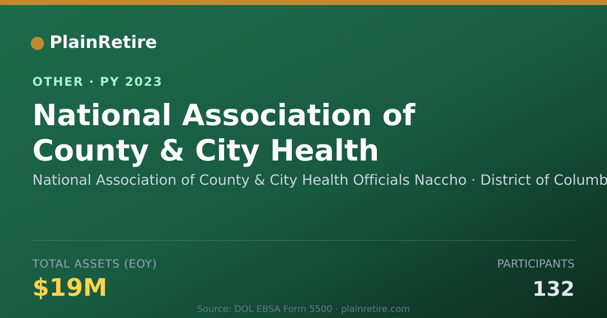 Shareable card for National Association of County & City Retirement Plan (2023)