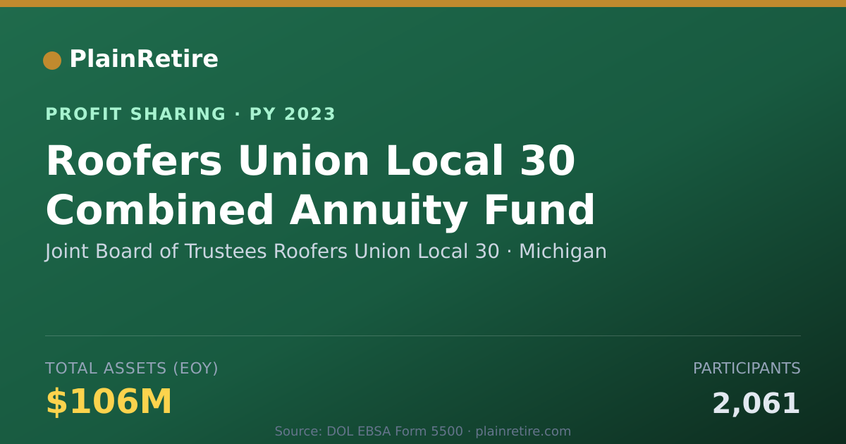 Shareable card for Joint Board of Trustees Roofers U Profit Sharing Plan (2023)