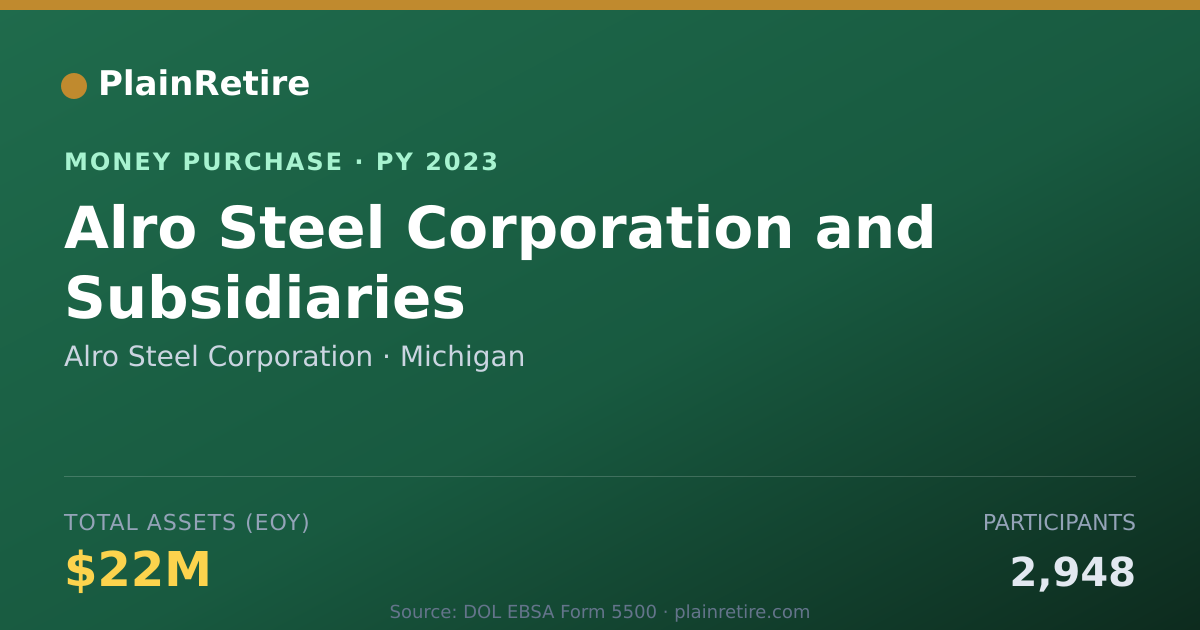Shareable card for Alro Steel Corporation Money Purchase Plan (2023)