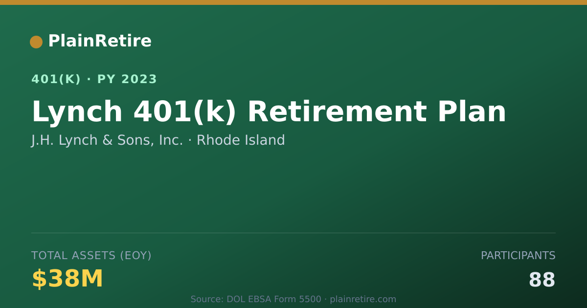 Shareable card for J.H. Lynch & Sons, Inc. 401(k) Plan (2023)