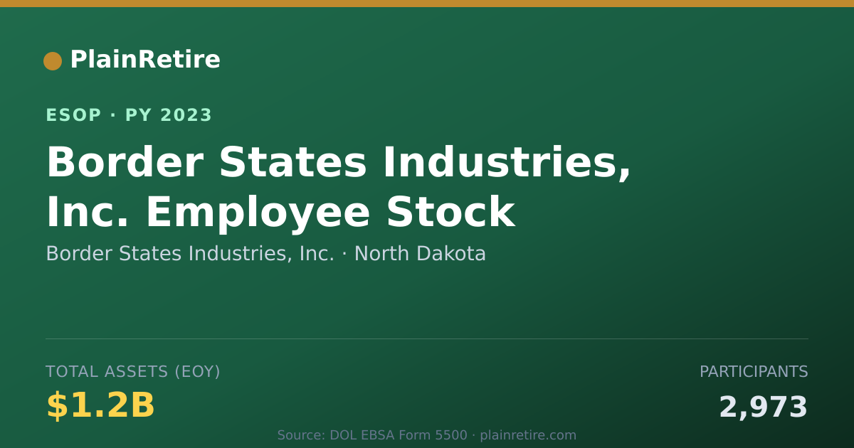 Shareable card for Border States Industries, Inc. ESOP (2023)