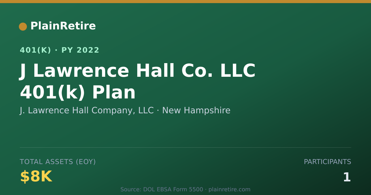 Shareable card for J. Lawrence Hall Company, LLC 401(k) Plan (2022)