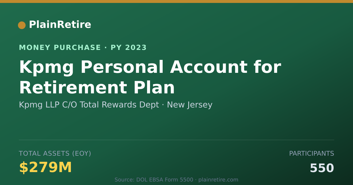 Shareable card for Kpmg LLP C/O Total Rewards Dept Money Purchase Plan (2023)
