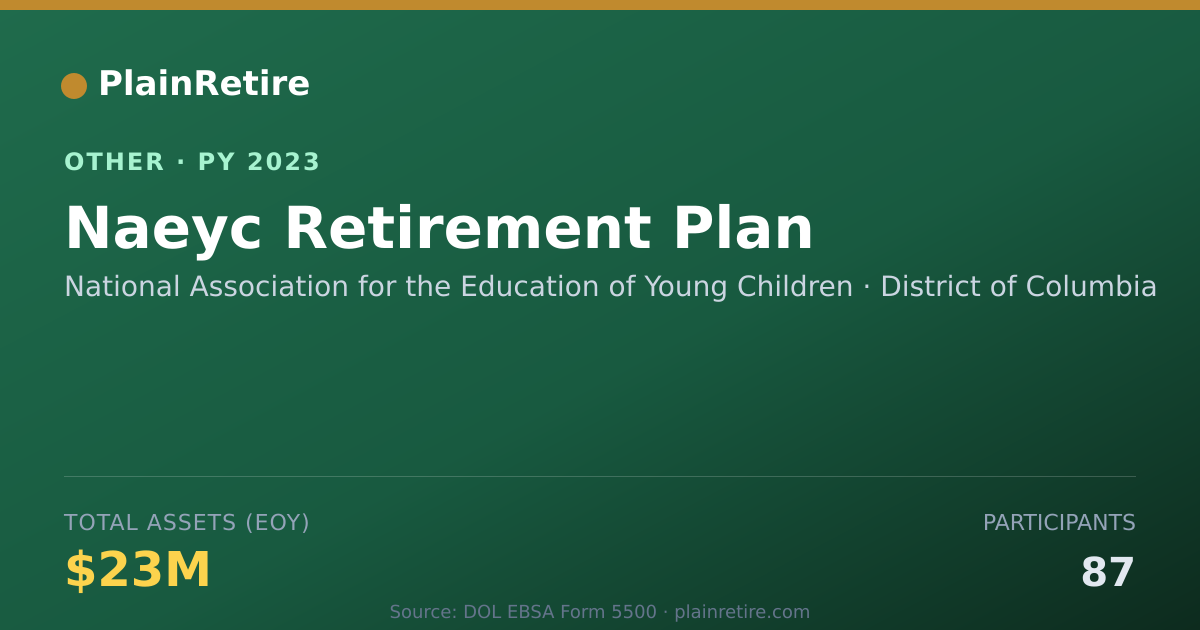 Shareable card for National Association for the Educatio Retirement Plan (2023)