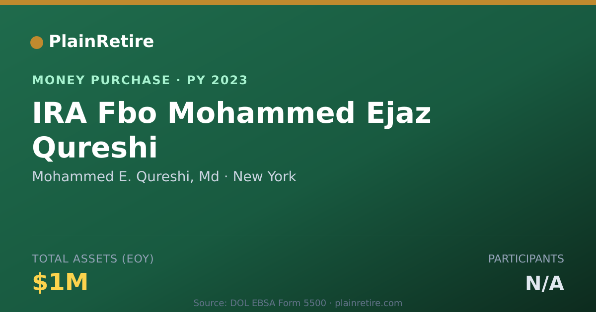 Shareable card for Mohammed E. Qureshi, Md Money Purchase Plan (2023)