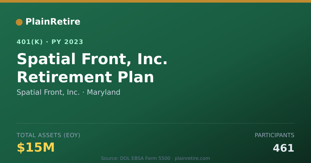 Shareable card for Spatial Front, Inc. 401(k) Plan (2023)