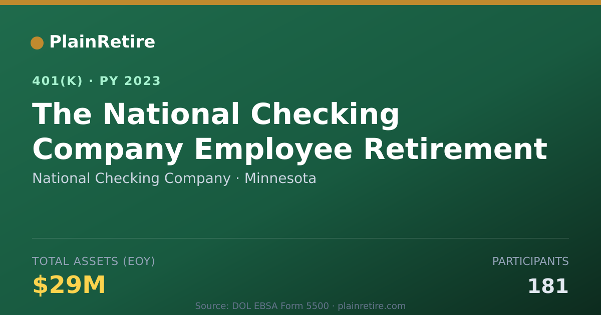 Shareable card for National Checking Company 401(k) Plan (2023)
