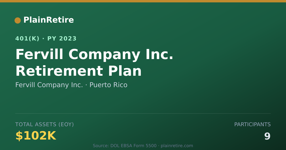 Shareable card for Fervill Company Inc. 401(k) Plan (2023)