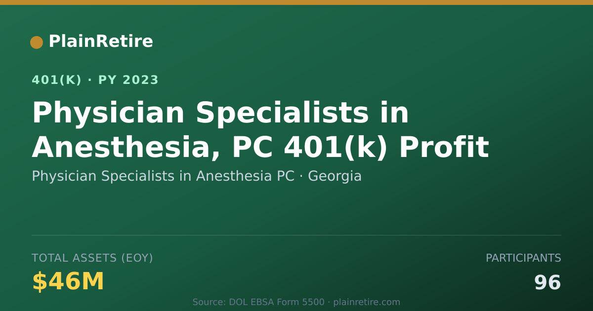 Shareable card for Physician Specialists in Anesthesia PC 401(k) Plan (2023)