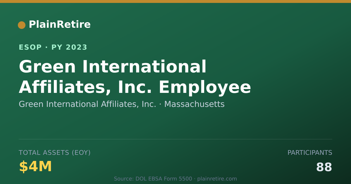 Shareable card for Green International Affiliates, Inc. ESOP (2023)