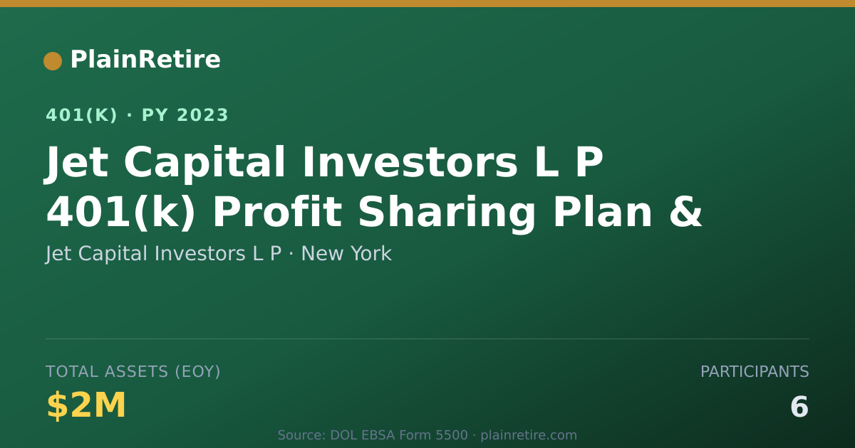 Shareable card for Jet Capital Investors L P 401(k) Plan (2023)