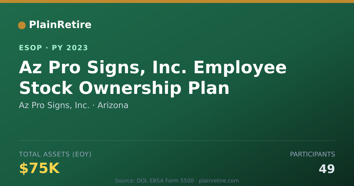 Shareable card for Az Pro Signs, Inc. ESOP (2023)