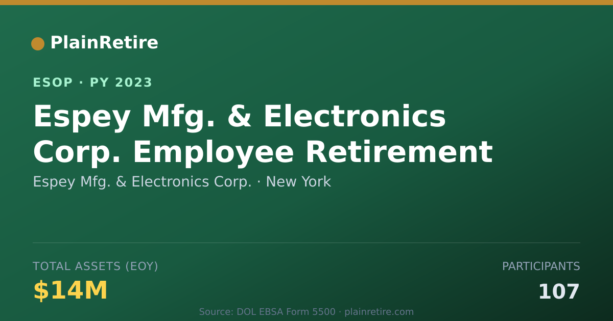 Shareable card for Espey Mfg. & Electronics Corp. ESOP (2023)