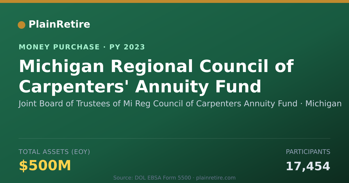 Shareable card for Joint Board of Trustees of Mi Reg Money Purchase Plan (2023)