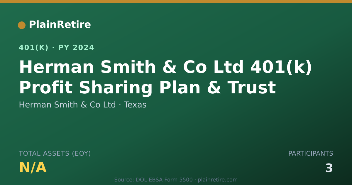 Shareable card for Herman Smith & Co Ltd 401(k) Plan (2024)
