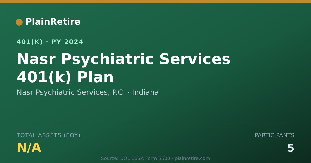 Shareable card for Nasr Psychiatric Services, P.C. 401(k) Plan (2024)