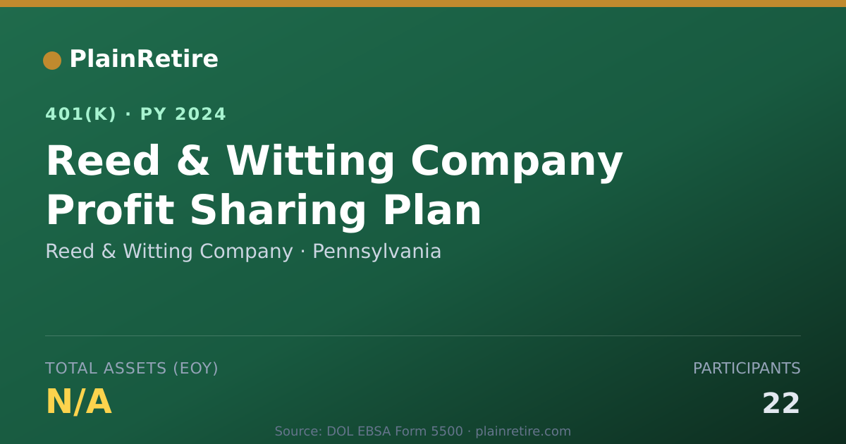 Shareable card for Reed & Witting Company 401(k) Plan (2024)