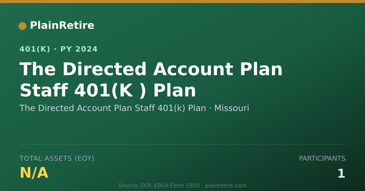 Shareable card for The Directed Account Plan Staff 401(k) Pl 401(k) Plan (2024)