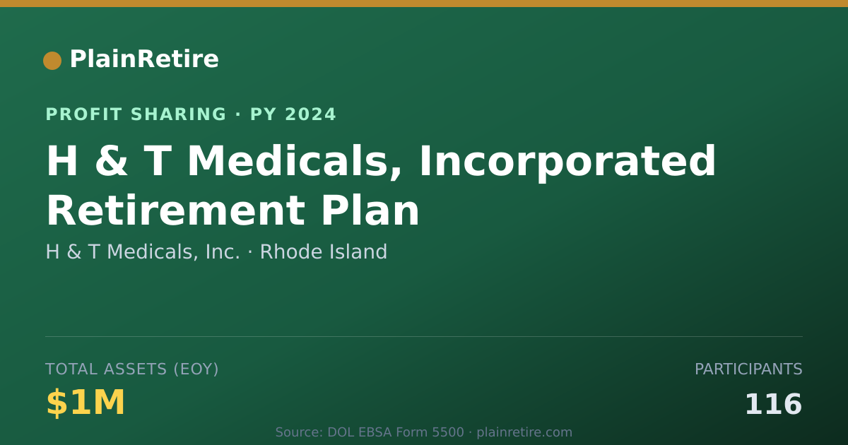 Shareable card for H & T Medicals, Inc. Profit Sharing Plan (2024)