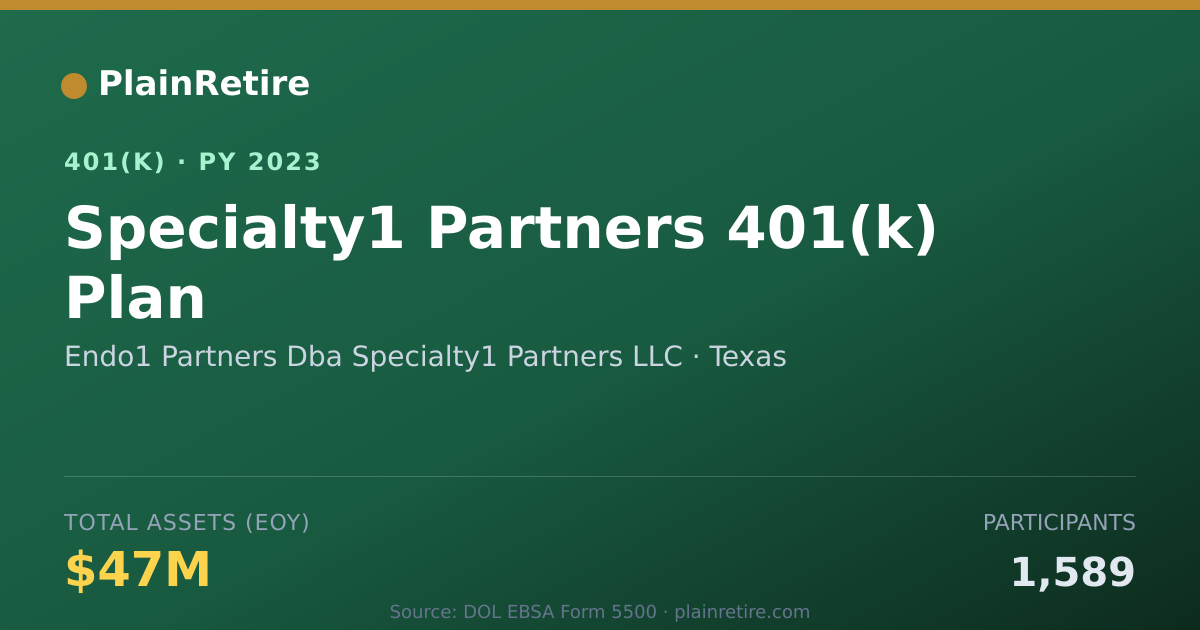 Shareable card for Endo1 Partners Dba Specialty1 Partners LL 401(k) Plan (2023)