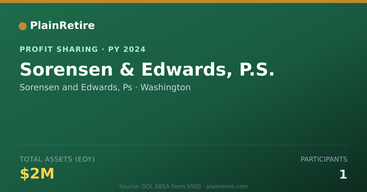 Shareable card for Sorensen and Edwards, Ps Profit Sharing Plan (2024)
